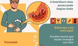 Mencegah Terkena Asam Lambung Tips Sederhana