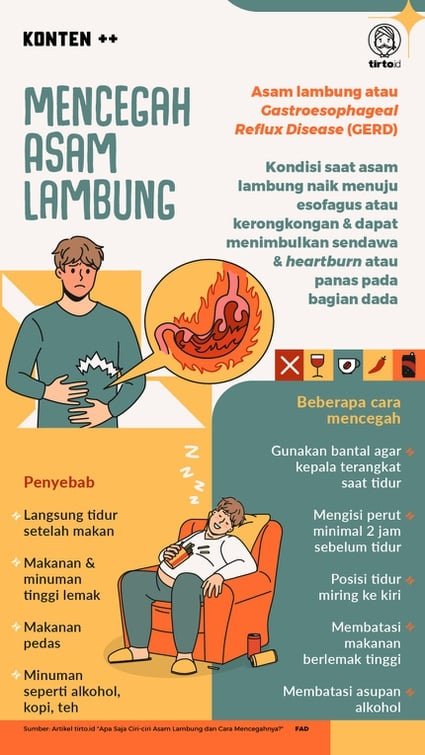 Mencegah Terkena Asam Lambung Tips Sederhana