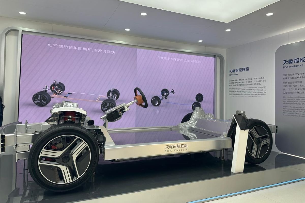 Mengenal SDA Intelligent